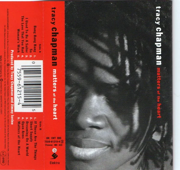 Copertina di Matters Of The Heart