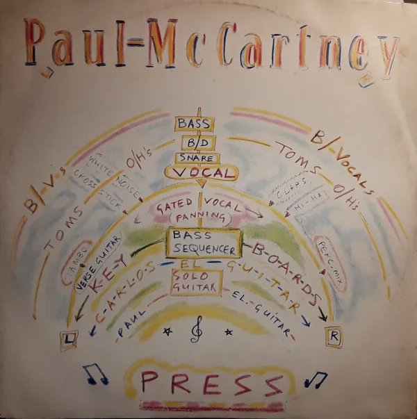 Copertina di Press