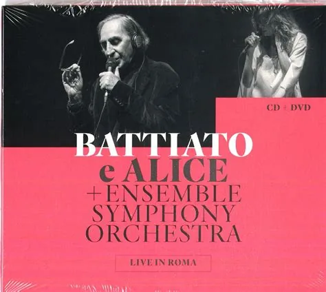 Copertina di Live In Roma
